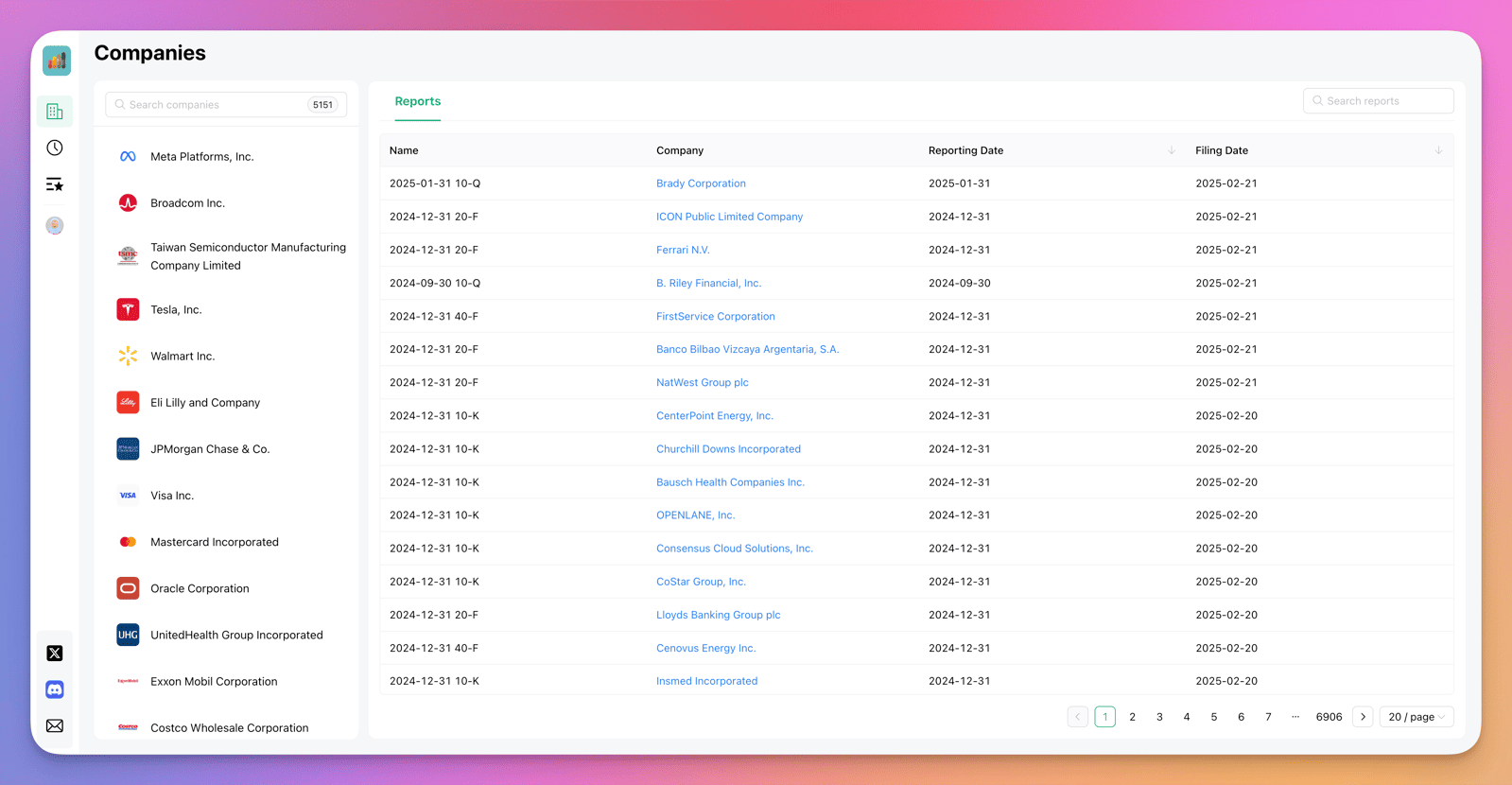 Chat2Report - Financial Report Analysis Tool - Image 1
